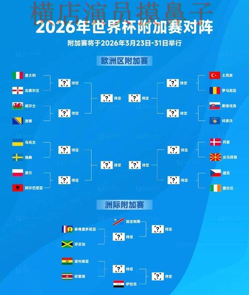 世界杯投注入口精选合集:覆盖玩法指南与入口方式 - FIFA World Cup 2026 世界杯投注入口精选合集:覆盖玩法指南与入口方式 - FIFA World Cup 2026