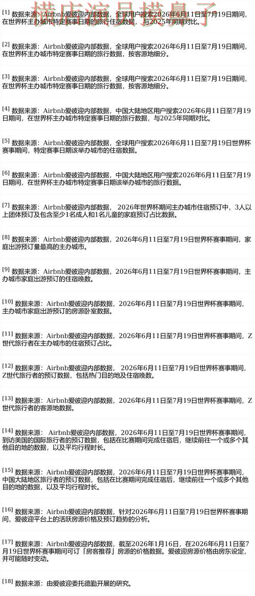 世界杯买球平台实测对比报告:官网直达与实际体验总结 - FIFA World Cup 2026 世界杯买球平台实测对比报告:官网直达与实际体验总结 - FIFA World Cup 2026