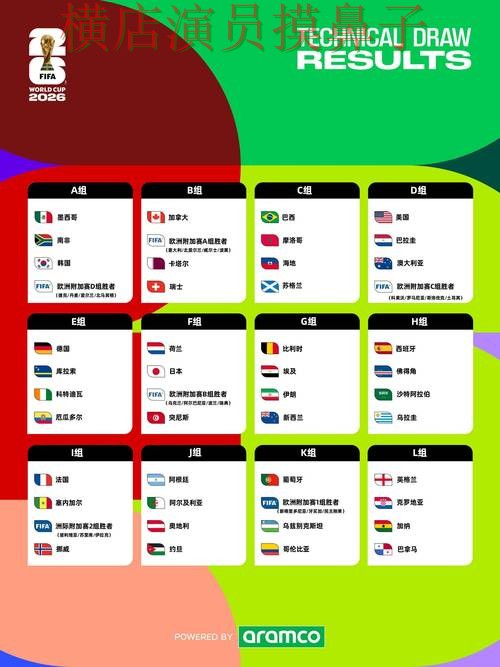 2026世界杯背景下的世界杯投注入口实测对比与玩法指南 2026世界杯背景下的世界杯投注入口实测对比与玩法指南