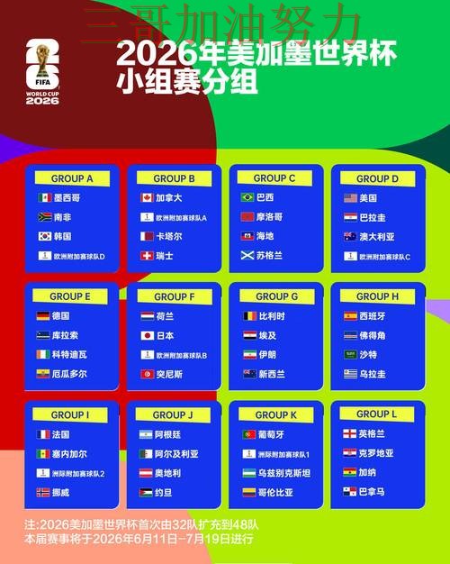世界杯竞猜平台排行入口在哪如何选？结合实测对比一次讲透（FIFA World Cup 2026）