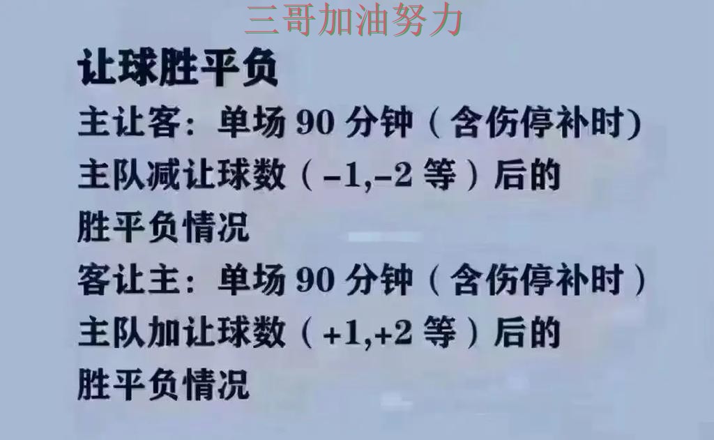 世界杯买球怎么玩？最新盘点带你了解（World Cup 2026）